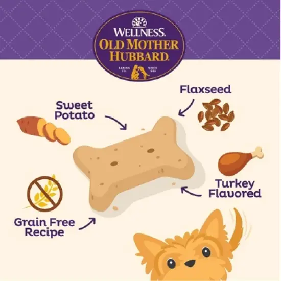 Old Mother Hubbard by Wellness Grain Free  All The Fixins' Biscuits Mini oven Oven Baked with Turkey and Sweet Potato Dog Treats &ndash; 16oz image {2}