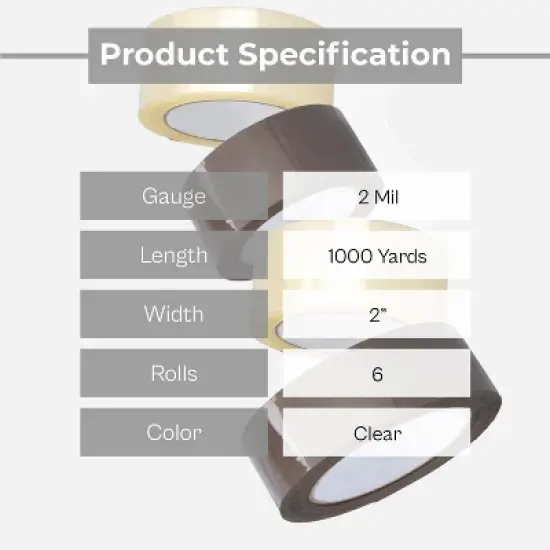 PSBM 6 Rolls 1.88" x 1000 Yds, 2 Mil Clear Economy Grade Packaging Packing Tape 2 Mil image {1}