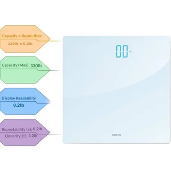 American Weigh Scales ZT Seies Bathroom Scale High Precision Ultra-Slim Digital Large LED Display 330LB Capacity image {3}