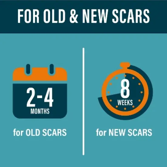 Nuvadermis Silicone Medical Grade Reusable Scar Tape - Clear - 60" Roll image {4}