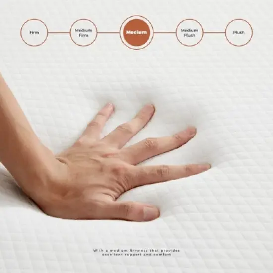 JIONJOY 4-Inch Portable Tri Folding Medium Gel Memory Foam Mattress| White image {4}