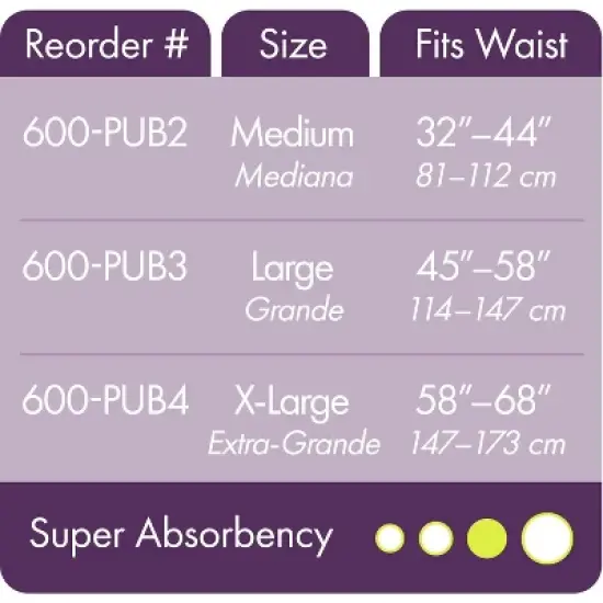 Embrace&trade; Premium Protection Incontinence Underwear, Maximum Absorbency and Protection, Breathable Cloth for Exceptional Comfort, Odor Protection, image {1}