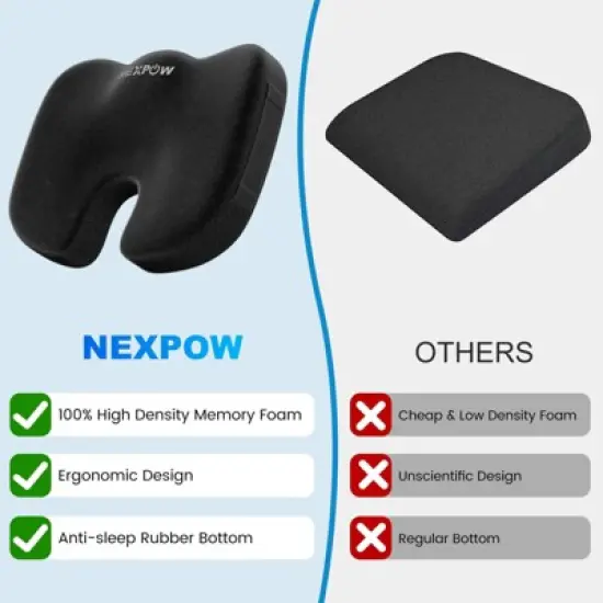 NEXPOW Memory Foam Seat Cushion Cooling Gel Butt Pillow for Tailbone Pain Relief - Chair Cushion image {2}