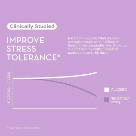 HUM Nutrition Ashwagandha Calm Vegan Gummies - 60ct image {2}