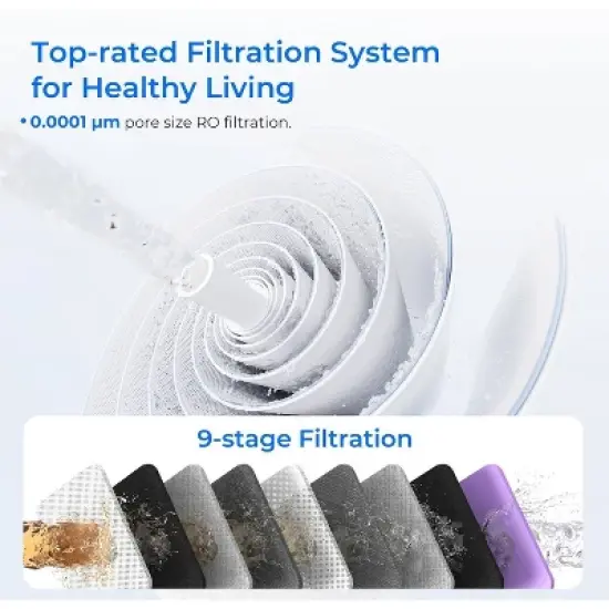 Waterdrop G3P800 Reverse Osmosis System, 800 GPD, Tankless, Extra Remineralization Filter image {9}