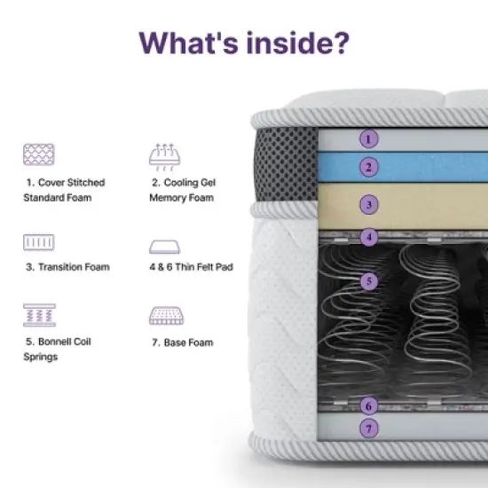 NapQueen 10" Maxima Hybrid of Innerspring and Cooling Gel Memory Foam Mattress image {4}