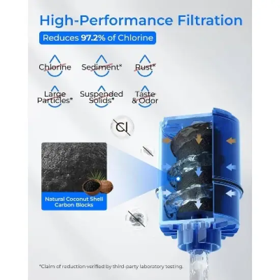 Waterdrop 4pk NSF Certified Water Filter Replacement for All PUR Faucet Water Filter image {4}