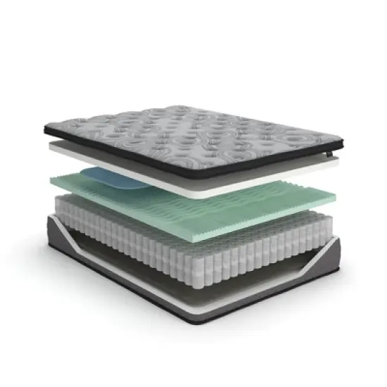 Signature Design by Ashley Augusta2 Pillow Top Mattress image {3}