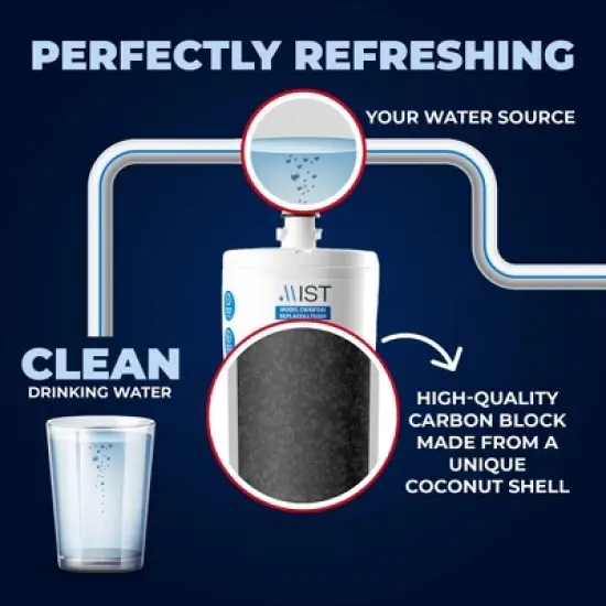 Mist 5231JA2002A Water Filter Replacement Compatible LG Models: LT500P 2pk image {3}