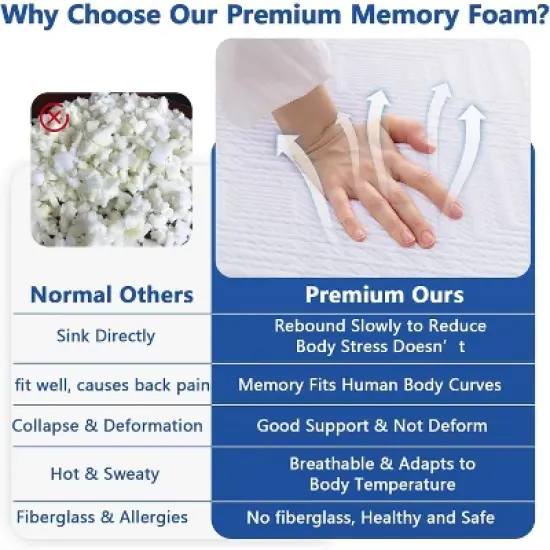 Vipbear Memory Foam Mattress with Tencel Cover Premier Cooling Green Tea/Gel image {3}