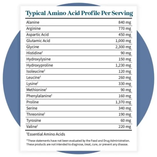 Pattern Wellness Collagen Peptides Powder - Cookies & Cream Flavor (13.2 ounces) image {2}