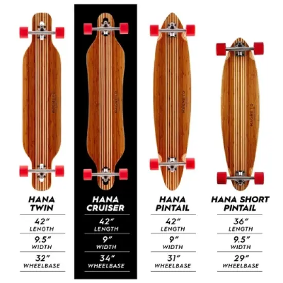 Magneto Hana Longboard Skateboard | 42" x 9" | Bamboo with Hard Maple Core | Carving & Dancing | Free Skate Tool | Hana Cruiser image {2}