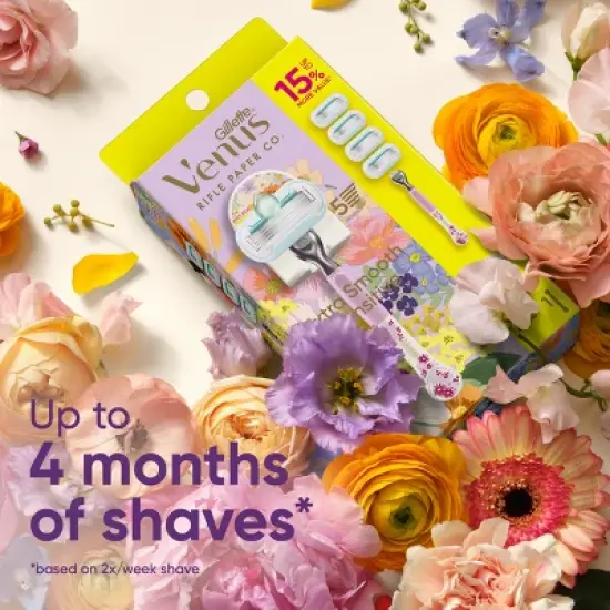 Rifle Paper Co. + Venus Extra Smooth Sensitive Women's Razor Handle, 4 Razor Blade Refills and Shower Holder image {2}