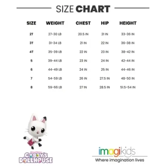 Dreamworks Gabby's Dollhouse Pandy Paws MerCat Girls One Piece Bathing Suit Toddler to Little Kid image {6}