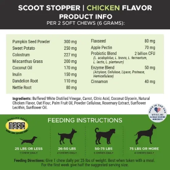 Pet Honesty Scoot Stopper Anal Gland Support Soft Chews for Dogs - Chicken Flavor, 90 Ct image {4}