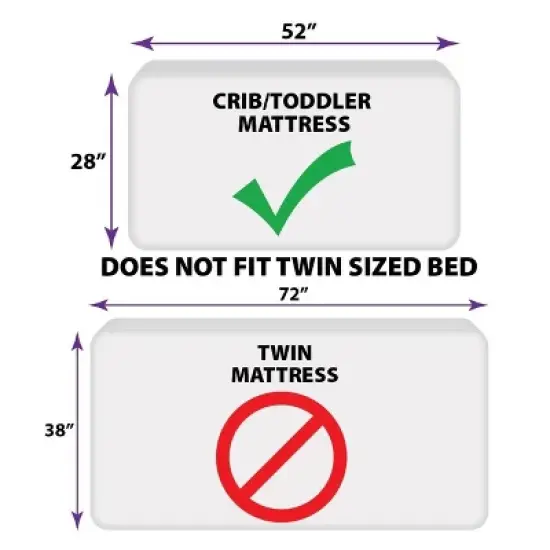 4pc Ms Rachel Toddler Bed Set image {5}