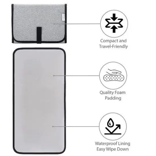 Portable Diaper Changing Pads for Newborn Girl & boy, Compact by Comfy Cubs image {2}