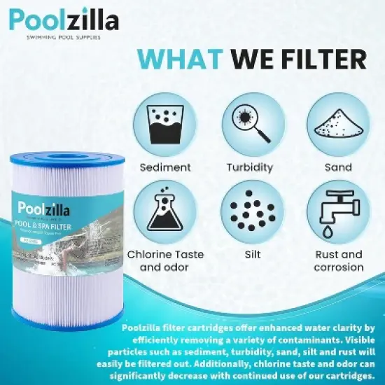 Poolzilla Replacement Spa Filter for Watkins 31114, Unicel C-8465, Pleatco PWK65, Filbur FC-3960, 71827, 71828, Tiger River Caspian image {5}