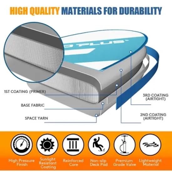 Costway 11ft Inflatable Stand Up Paddle Board 6'' Thick W/ Aluminum Paddle Leash Backpack image {7}