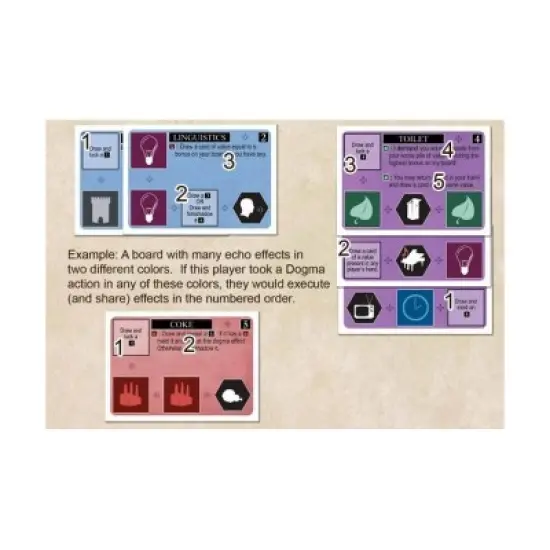Innovation - Echoes of the Past (3rd Edition) Board Game image {2}