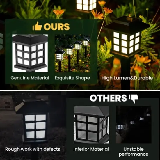GIGALUMI Warm White Solar Path Lights, Waterproof LED with 10-Hour Runtime for Gardens, Patios & Driveways image {4}