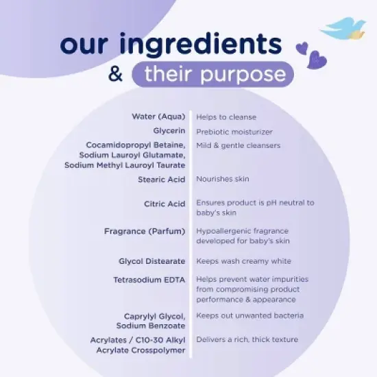 Baby Dove Calming Nights Bubble Bath - 16oz image {7}