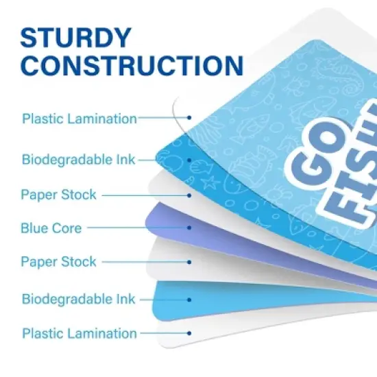 BenBen Go Fish Card Game for Kids, 104 Cards, Ocean Theme Memory Matching Game, Sea Animals Learning Playing Cards image {6}