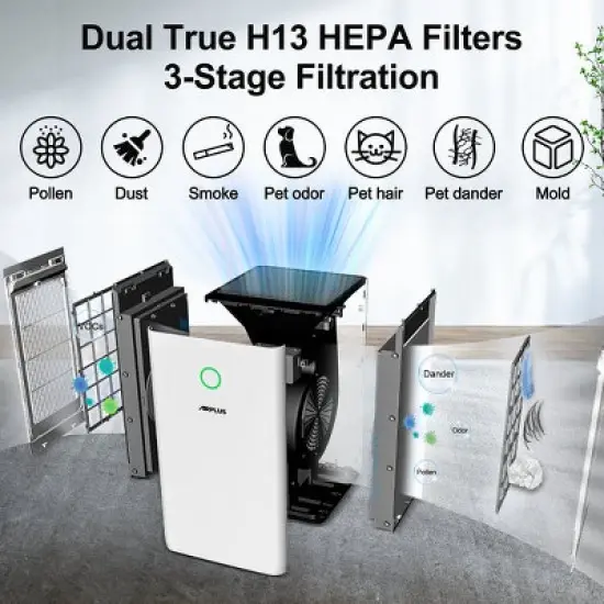 Edendirect 2152 sq. ft. H13 HEPA True Personal Console Air Purifier in Whites image {3}
