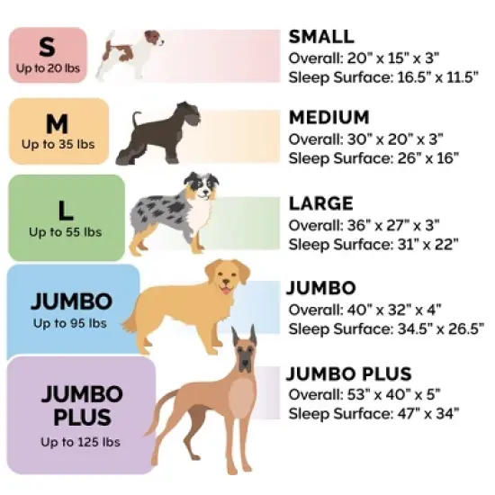 FurHaven Velvet Waves Perfect Comfort Cooling Gel Top Memory Foam Sofa Dog Bed image {4}