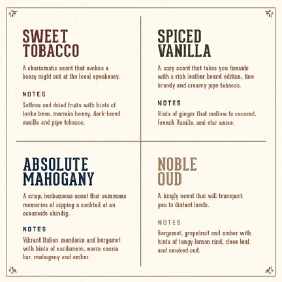 18.21 Man Made Spiced Vanilla 3-in 1 Travel Size Mens Shampoo+Conditioner+Body Wash, 3.4 oz image {13}