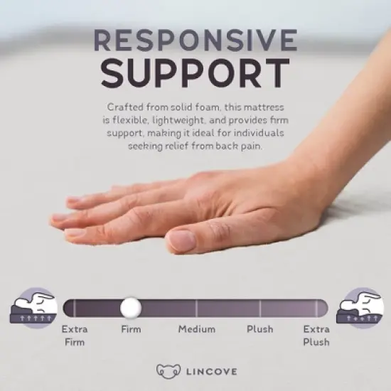 Cot Foam Mattress image {4}