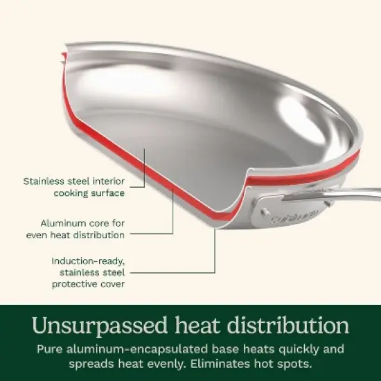 Cuisinart Chef's Classic 11pc Stainless Steel Cookware Set - 77-11G: Induction Compatible, Dishwasher & Oven Safe image {4}