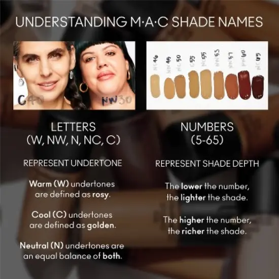 MAC Studio Fix Fluid Foundation - 1 fl oz - Ulta Beauty image {6}