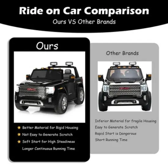 12V 2-Seater Licensed GMC Kids Ride On Truck RC Electric Car w/Storage Box White\ Black\Blue\Pink\ Red image {8}