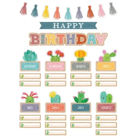 Teacher Created Resources&reg; Happy Cactus Crew Happy Birthday Mini Bulletin Board Set, 3 Sets image {1}