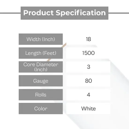 PSBM 4 Rolls Dark White 18" x 1500 Ft. 80 Gauge Cast Hand Pallet Stretch Wrap image {3}