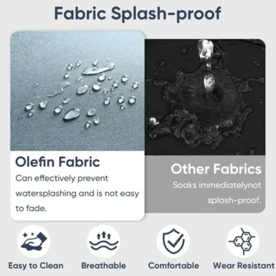 Gymojoy Outdoor Deep Seat Cushion Set 24 x 24 x 6 Inch - 5 Pair image {5}