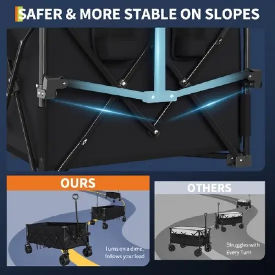 350L Large Capacity Collapsible Wagon Cart Foldable, 460 lbs Load All Terrain Utility Wagon with Cup Holders image {5}