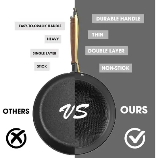 imarku Professional Cooking Utensils , Nonstick Cast Iron Skillets 2pcs, 10 Inch, 12 Inch Frying Pans with Lid, Cast Iron Pan, Dishwasher Safe image {7}