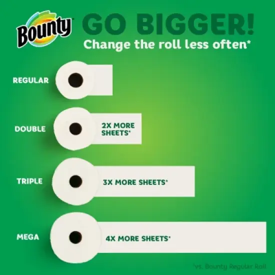 Bounty Full Sheet Paper Towels image {6}