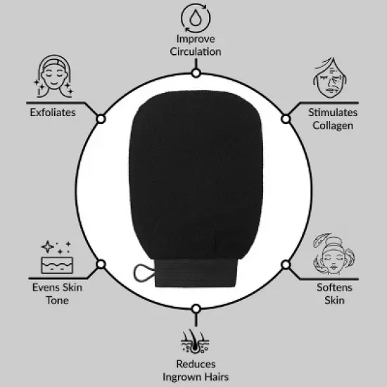 Maison Exfoliating Mitt Scrubber for Body (2 Pack) image {4}
