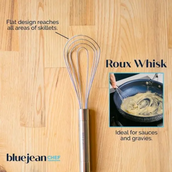 Blue Jean Chef 5-Piece Stainless-Steel Whisk Set, 5 Different Whisks: Cage Whisk, Ball Whisk, Roux Whisk, Sauce Whisk, Danish Dough Whisk image {2}