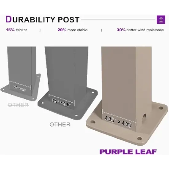 PURPLE LEAF Louvered Pergola Aluminum Outdoor Hardtop Pergola with Adjustable Retractable Louvre Roof for Deck Garden Backyard image {4}