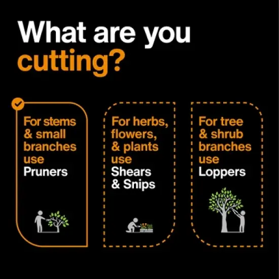 Fiskars P131 Bypass Pruner image {6}