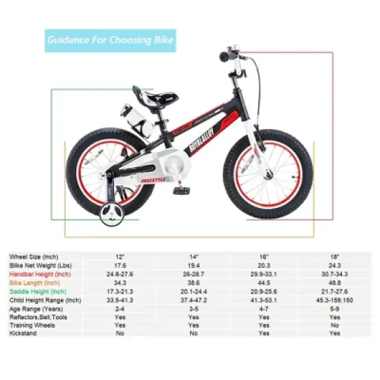 RoyalBaby Space No. 1 Freestyle Kids Bicycle Bike w/Handbrake, Coaster Brake, Training Wheels, and Water Bottle for Boys & Girls Ages 3 to 5 image {4}