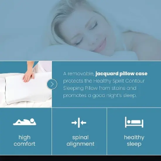 Healthy Spirit Contour Cervical Neck Pillow | Neck Pillow for Pain Relief Orthopedic Neck Support Shoulder Pain, White, 1 Count image {4}