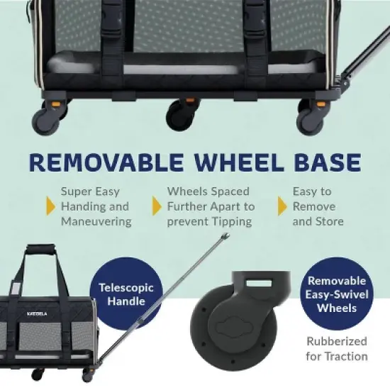 Airline Compliant Quilited Pet Carrier With Wheels image {5}