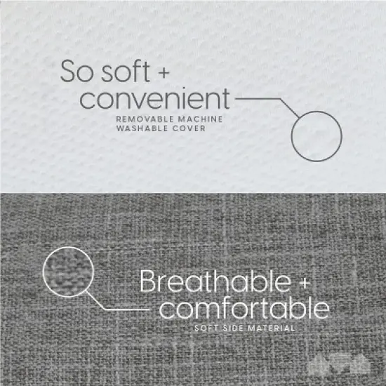 Milliard 5 Inch Twin Memory Foam Trundle Mattress image {3}