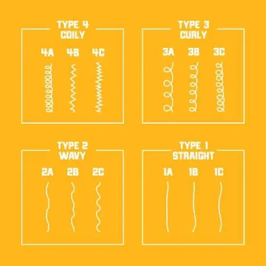 Carol's Daughter Goddess Strength Divine Strength Leave In Conditioner with Castor Oil for Weak, Breakage Prone Hair image {3}