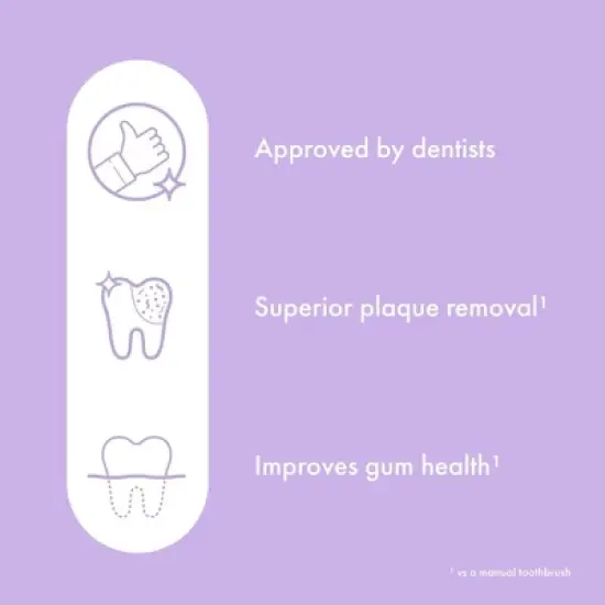 ORDO Sonic Lite Electric Toothbrush - Lavender image {4}